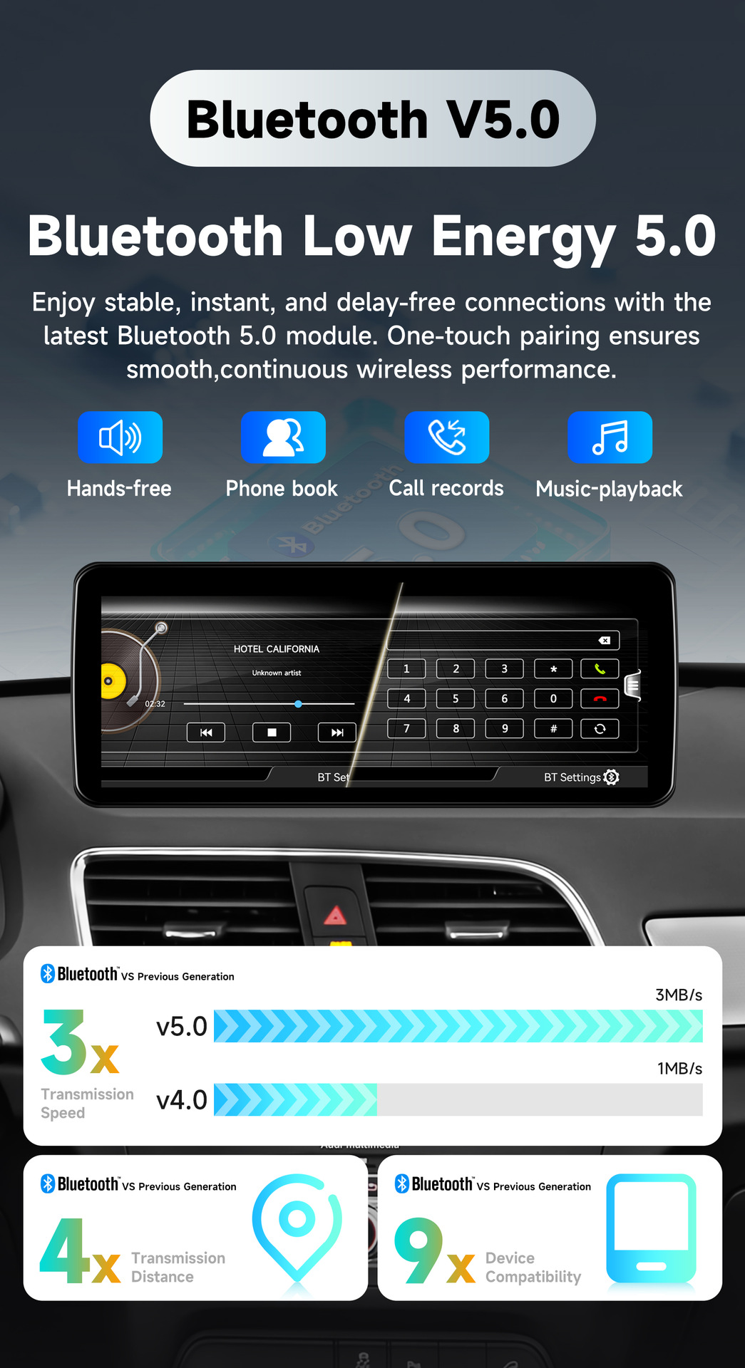 Suitable for 2013-2018 Audi Q3 car-mounted large-screen navigation system, GPS navigation all-in-one device, CarPlay player