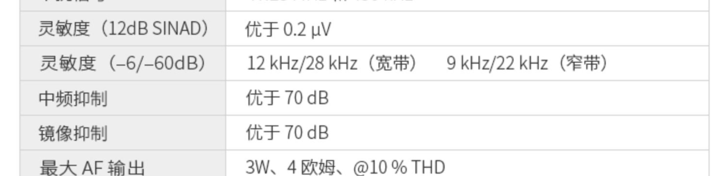 Yamato Ft-1907R 55W High-Power Vehicle-Mounted Walkie-Talkie, Standard Configuration for Japanese Vehicle Radios