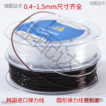 ͸�����������0.4.5mm�A��ţ��Y����ĥ���ִ��ɾo�K�����z