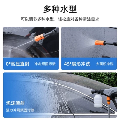 High pressure car wash water gun – Lithium Battery