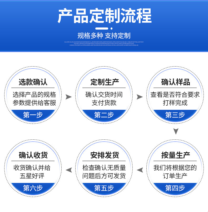75551-0D100 Is Suitable for Toyota Yaris 08-13 Right Side Roof Water Strip Ceiling Trim