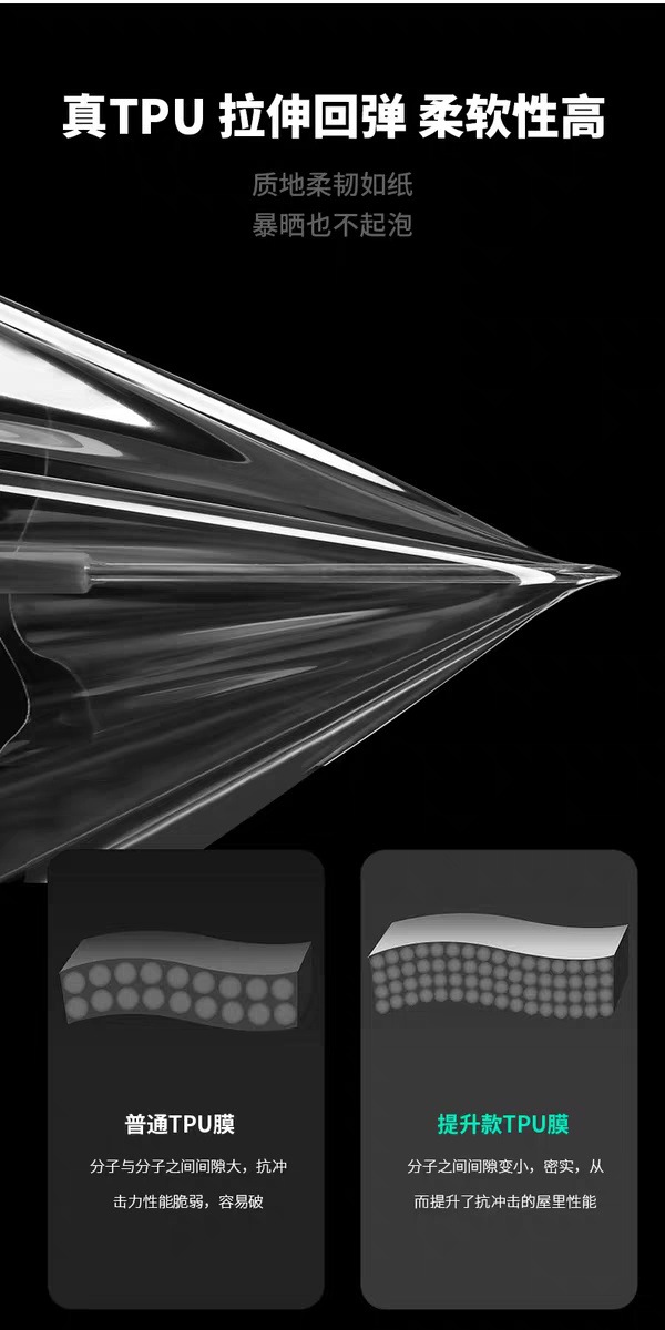 25 Types of Fang Cheng Bao Titanium 7 Screen Tpu Film, Instrument Navigation Display Screen Film, Central Control Gear Interior Protective Film