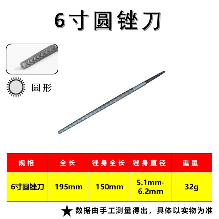 沪工锉刀钢锉多规格平板锉半圆矬三角搓方形搓刀金属打磨工具包邮|undefined