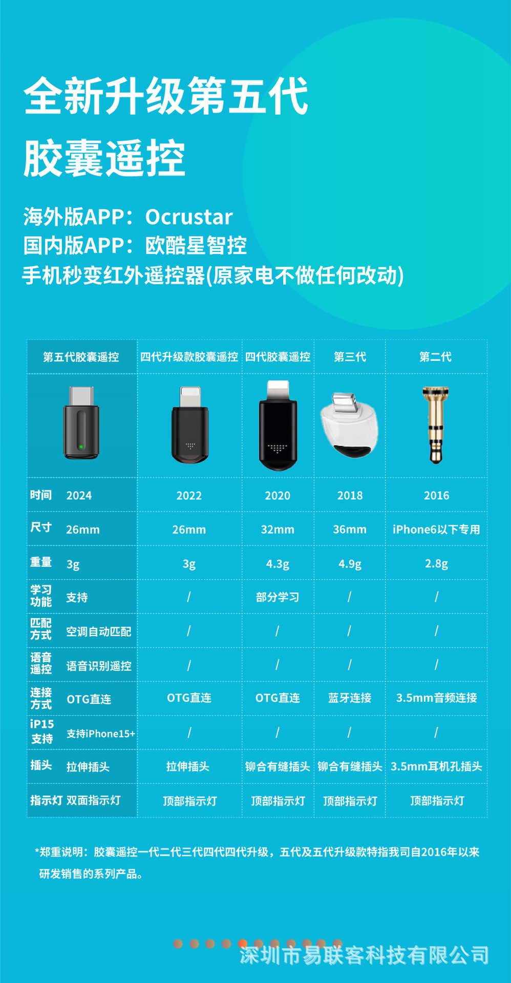 胶囊遥控详情页2_05