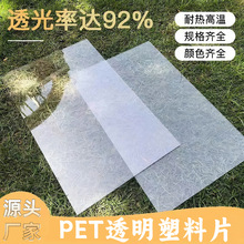 pet͸���������ܲ���pet����Ƭ���λ�����Ƭ�p�渲Ĥpet���϶���