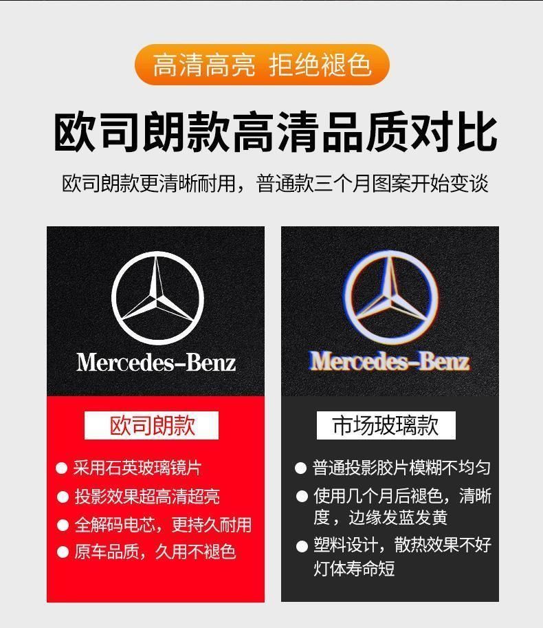 High-End Mercedes-Benz Door Welcome Light Without Blue Edge E-Class C-Class A-Class Glcc260L Projection Light E300L Modified Atmosphere