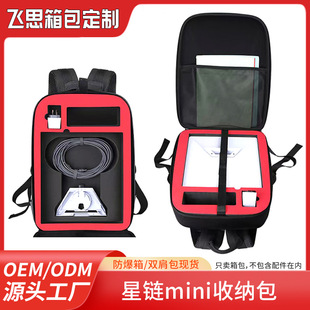 ��朽������ռ{�l�ǽK�����Ӳ���� Starlink Mini�������Ϸ��o��