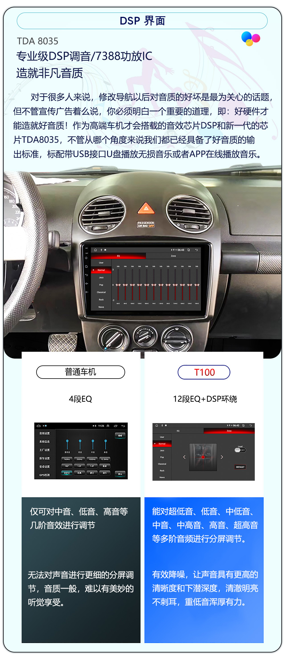 Hot-Selling 9/ 10inch Dingwei T100 Car Dvd Navigation Wireless Carplay High-Definition Gps Navigator