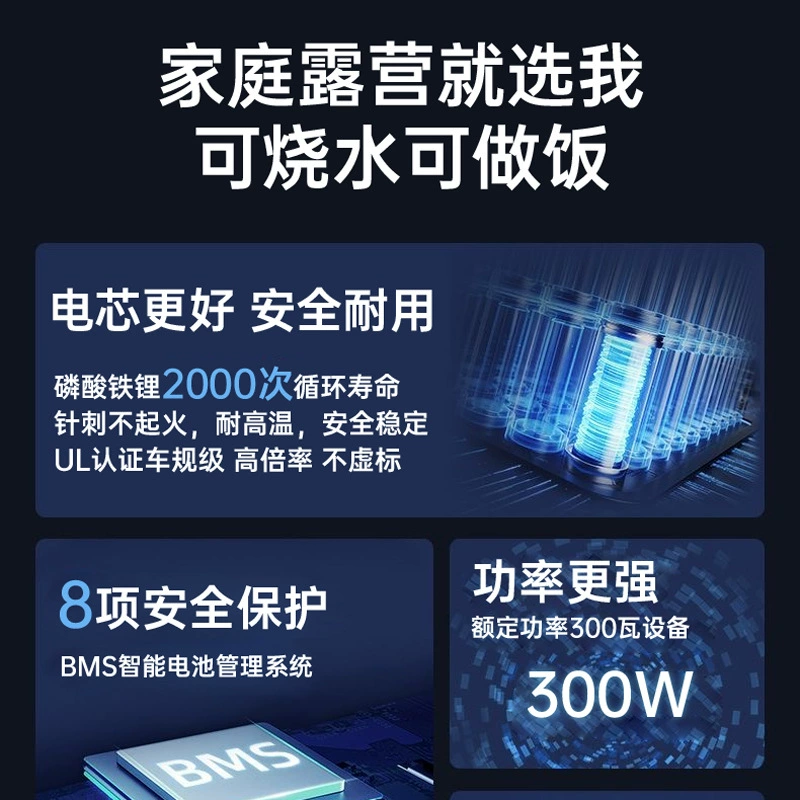 Портативный источник питания, 300 Вт