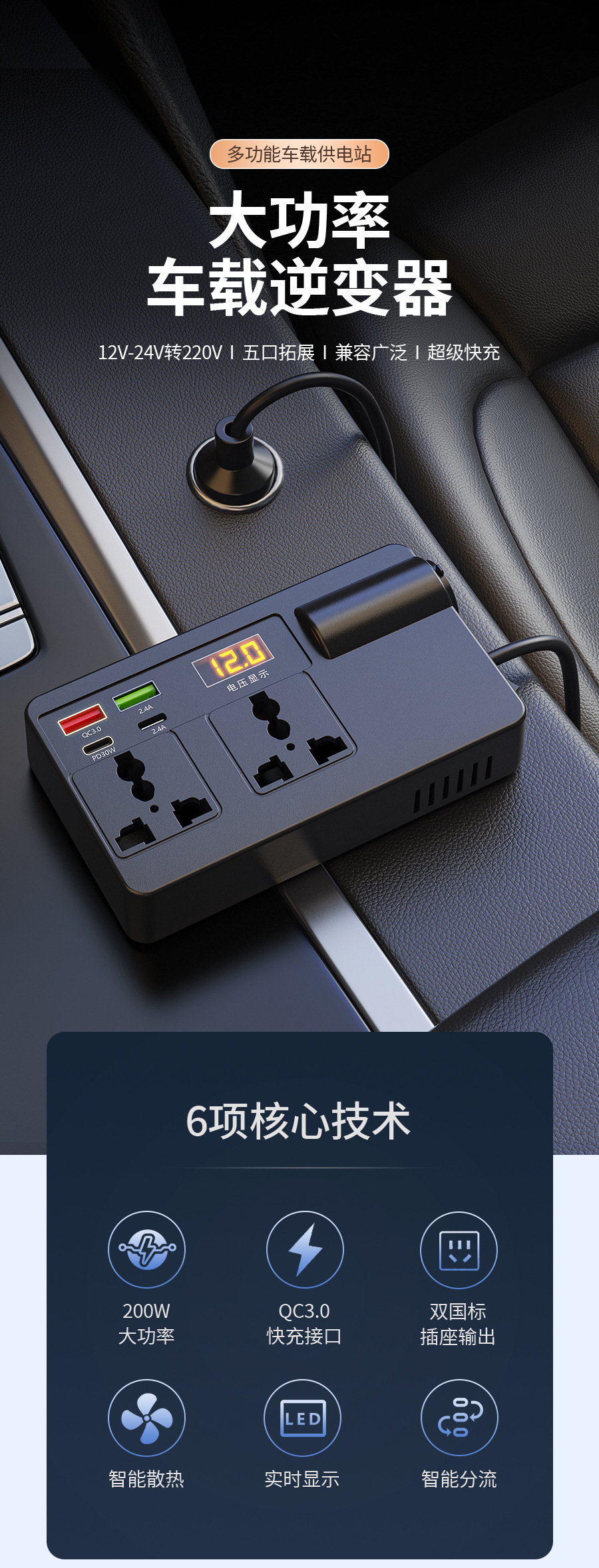 12V24V to 220V Car Inverter Dual Usb+Double Typec Fast Charging Digital Display Car Charging Socket Flash Charging