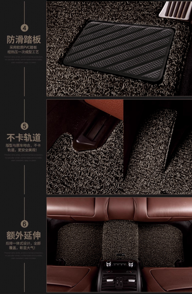 Suitable for Tesla Model Y/3 Car Wire Loop Floor Mats, Special Anti-Slip and Dirt-Resistant Custom Carpet Mats