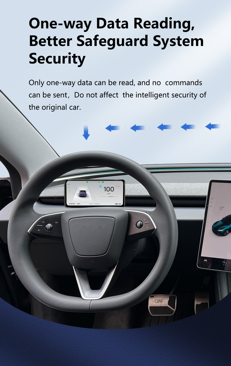 Applicable to Tesla 2024 Rejuvenation New Model3/Highland model3 LCD Instrument Screen