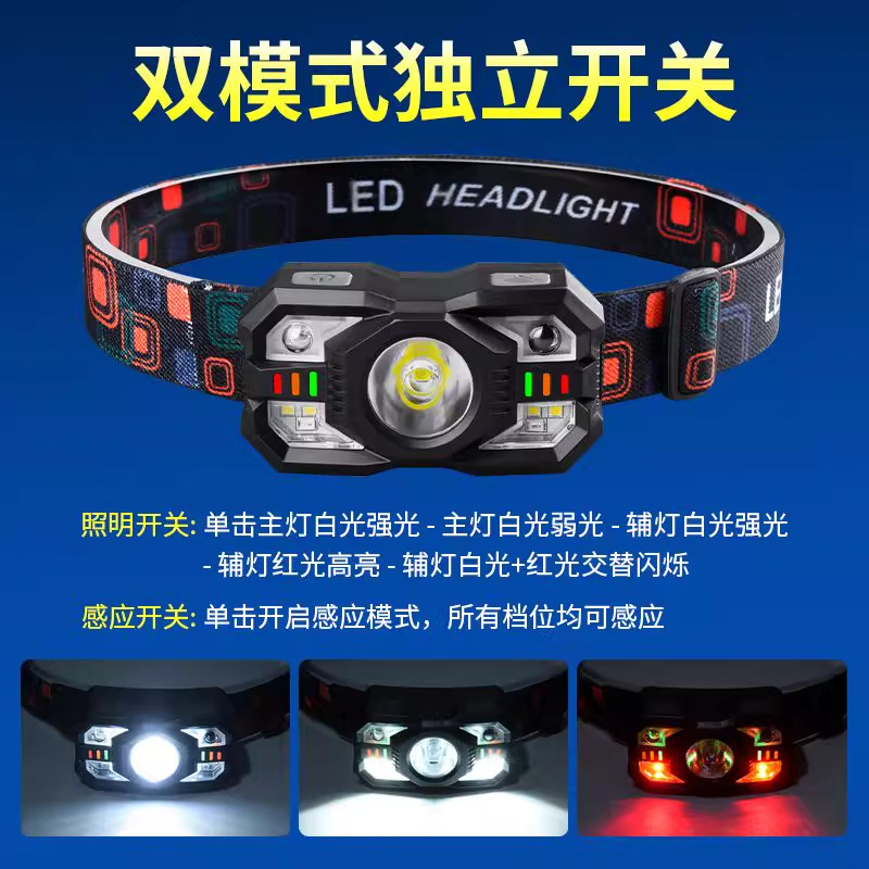 Faros pequeños de inducción inteligente transfronterizos multifunción multifuente de luz carga linterna montada en la cabeza al aire libre luz de pesca nocturna al por mayor
