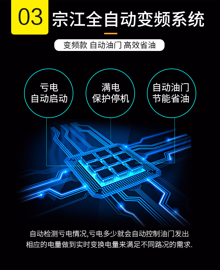 Zongjiang Gasoline Range Extender Electric Vehicle Battery 48V 60V 72V