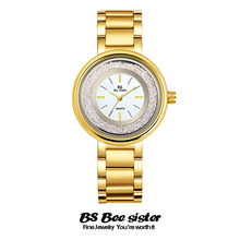 BS�¿���N�ֱ�S��ֱ�N���Q朱�䓎�ˮ荝M�Ů��һ�����lFA1596