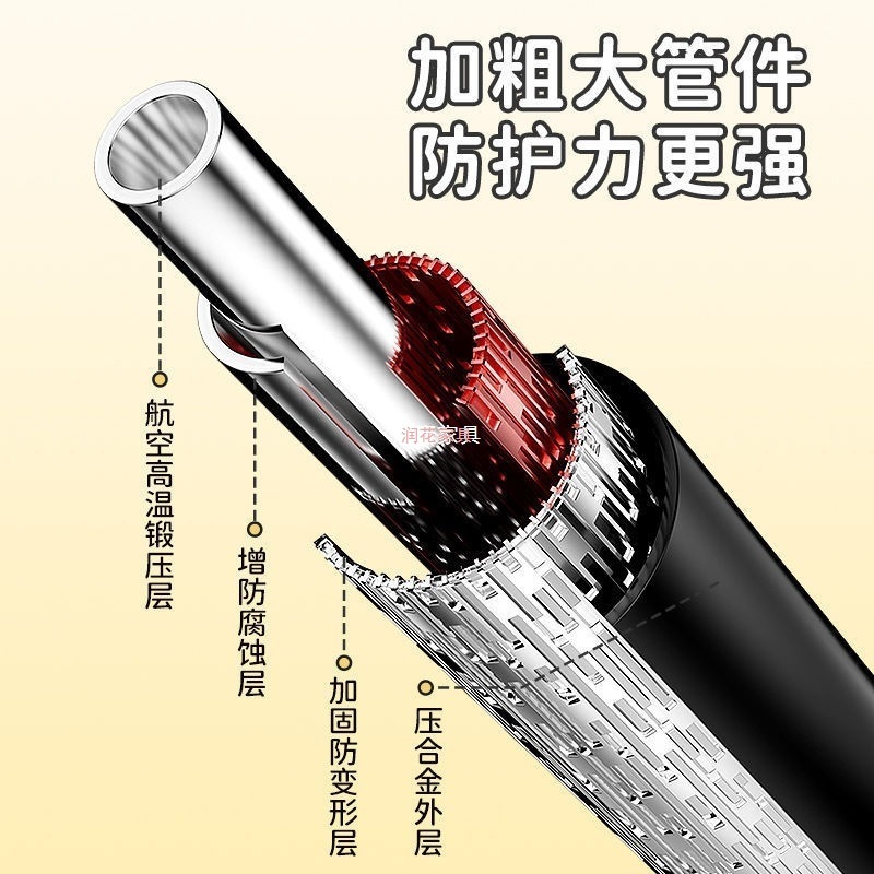 围栏婴儿客厅地上宝宝爬行围栏室内护栏地围防摔学步家用游戏围栏|undefined