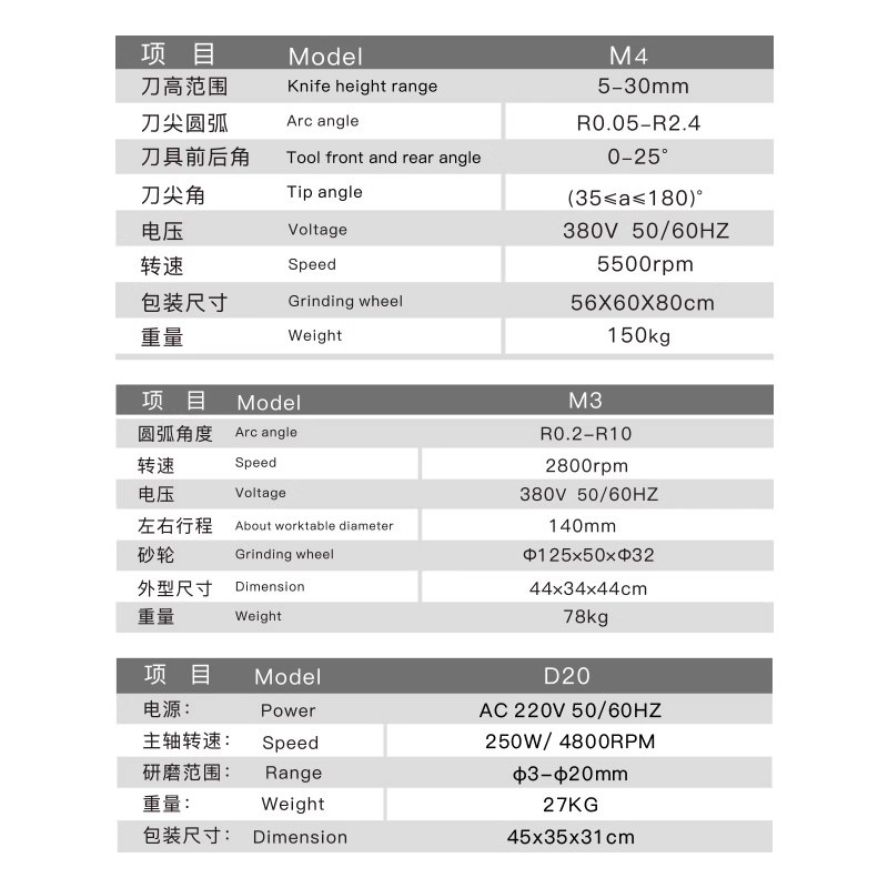 Taixing inteligente afilador de cuchillas CNC afilador de cuchillas de acero tungsteno de alta velocidad aleación de acero compuesto afilador M4