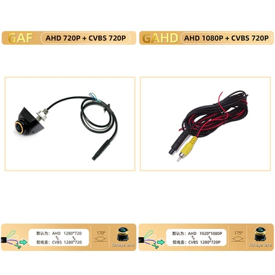 Vehicle camera: Hd Ahd1080P Us Standard License - ahd720pcvbs-three-control-fisheye-wide-angle-metal-korean-style-360-degree-rotating-gold-lens-fisheye-wide-angle-camera