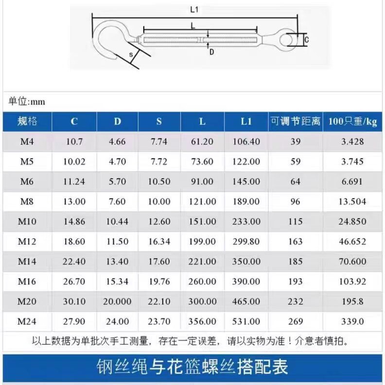 供应花篮花兰螺栓开体花篮钢丝绳拉紧器重型开体钩圈镀锌紧线器|undefined
