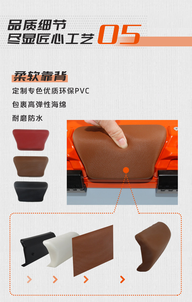 Wanlihao Victoria 150/250/300 motorcycle tail box, electric vehicle trunk, non-aluminum alloy storage