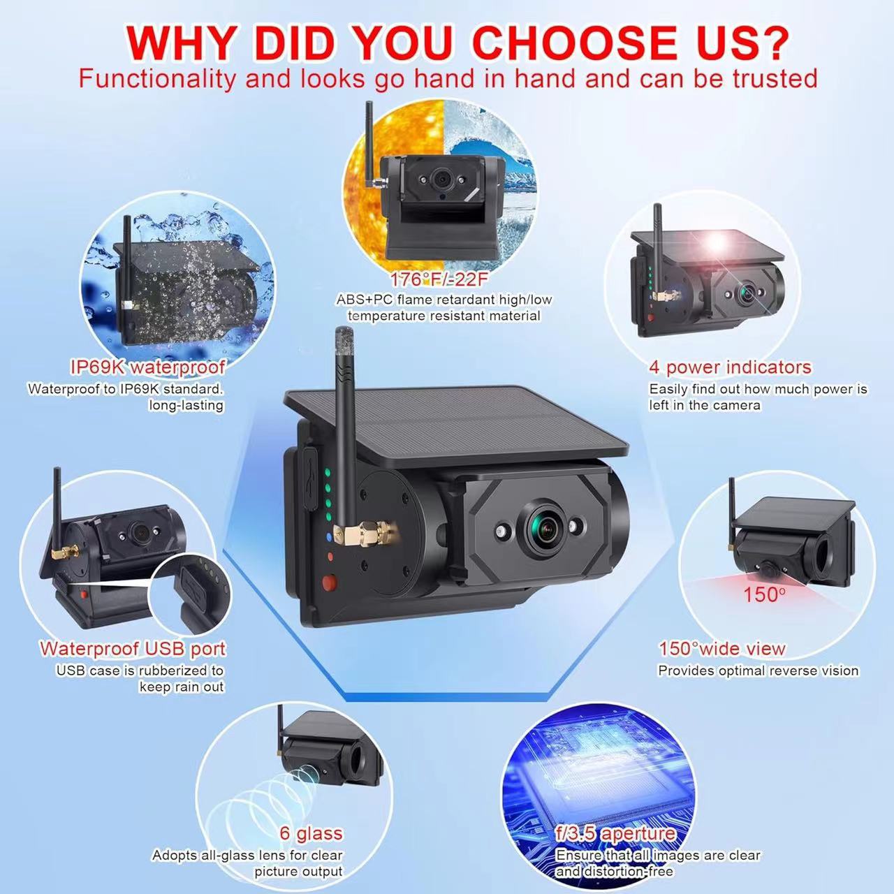 Solar-Powered 7inch Desktop Display Wireless Car-Mounted Hd Infrared Night Vision Truck Reversing Camera