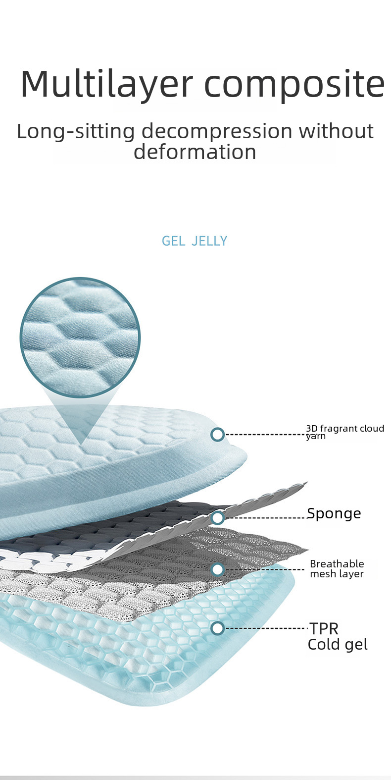 Car Multi-function Cushion Summer Cool Mat Egg Gel Seat Cushion Four Seasons Universal Honeycomb Office Ice Mat_voghion.com