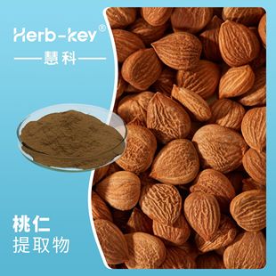 ������ȡ��10:1����ۿ�Դ�^�S�ҬF؛�������ʷ۰��]ʳƷ��