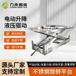 ���P��քӿ��x늄����D��������ƽ̨ʳƷ����������Һ�������C