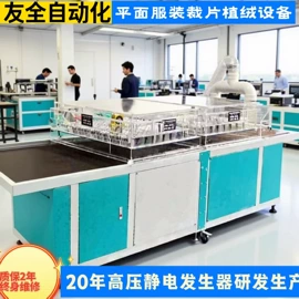 印染整机械;其他涂装设备;纺织辅助设备