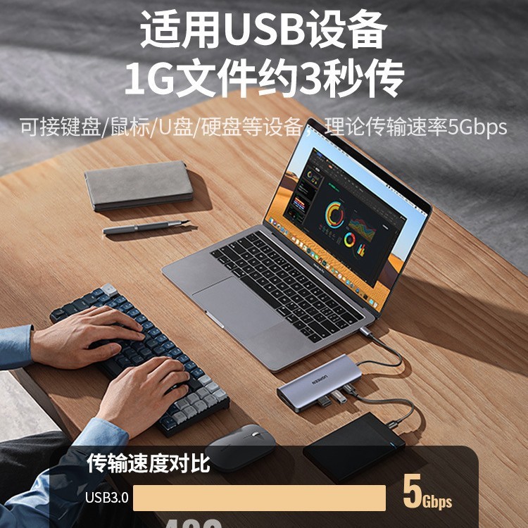 绿联拓展坞typec扩展USB分线器多接口HDMI网线转换转接头适用华为|undefined