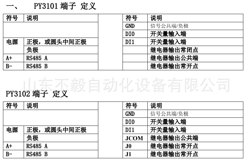 PY3101说明3