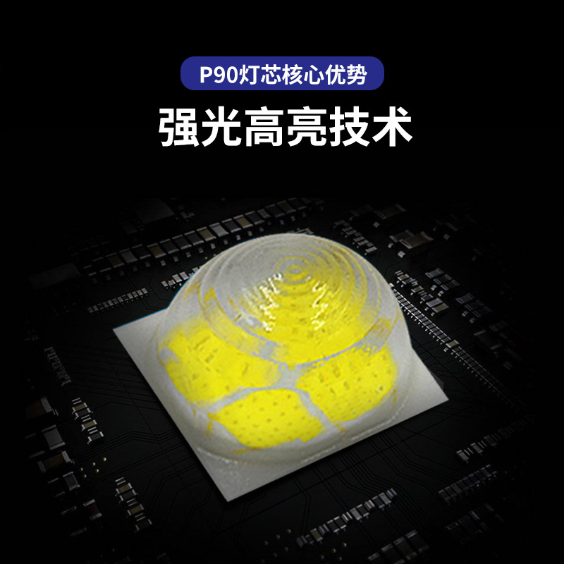 High-Intensity Outdoor Camping Aluminum Headlamp with Wide Beam, Phone Charging Flashlight for Wholesale