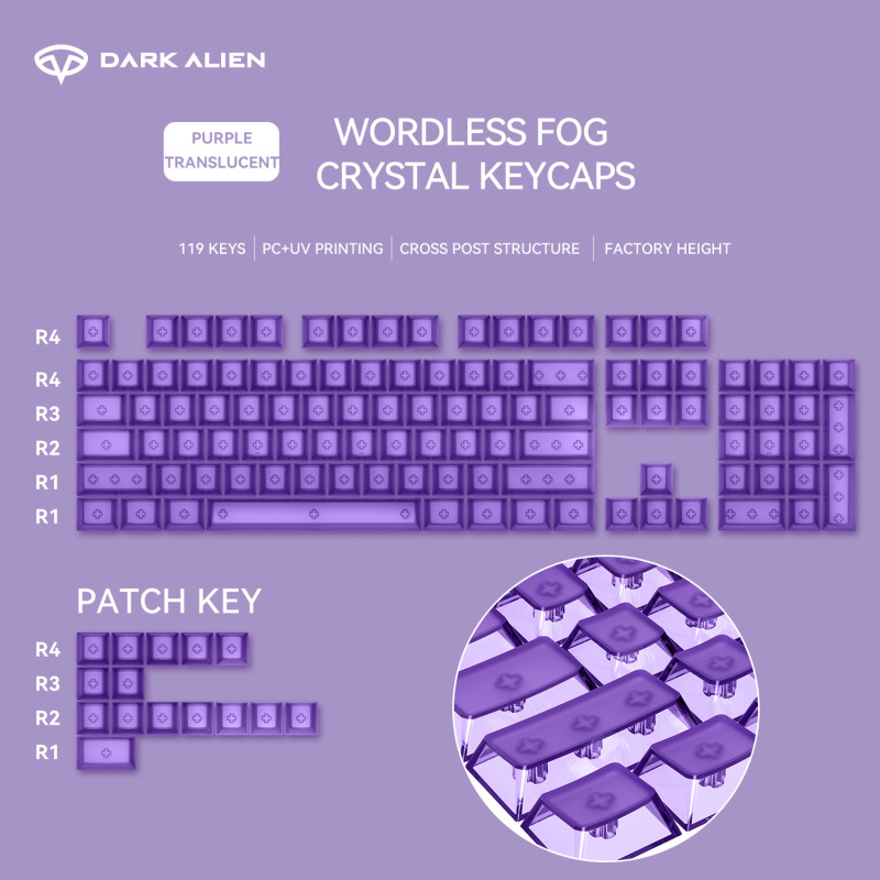 卸売クロスボーダーオリジナル透明 PC キーキャップ UV 印刷フロントつや消し四面高透過率 WOOTING ユニバーサル|undefined
