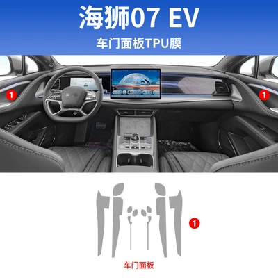 Car interior film: Interior Protective Film Supplies - hiace-07ev-door-panel-soft-film
