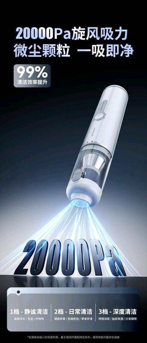 Brushless Small Powerful Dust Blower High Suction Car Vacuum Cleaner Car Household Charging Handheld Power Display