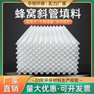 ȫ�¼Ӻ�PP���Ƿ�Cб�������ԁ�ˮ�S��������ˮ̎���h������б��