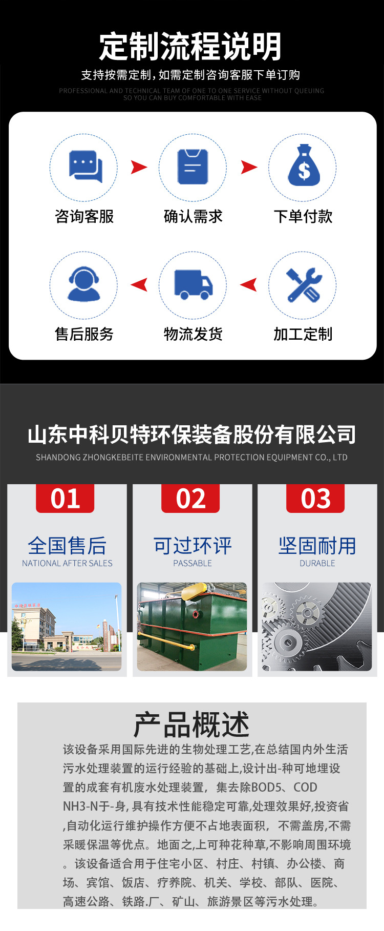 中科地埋_03