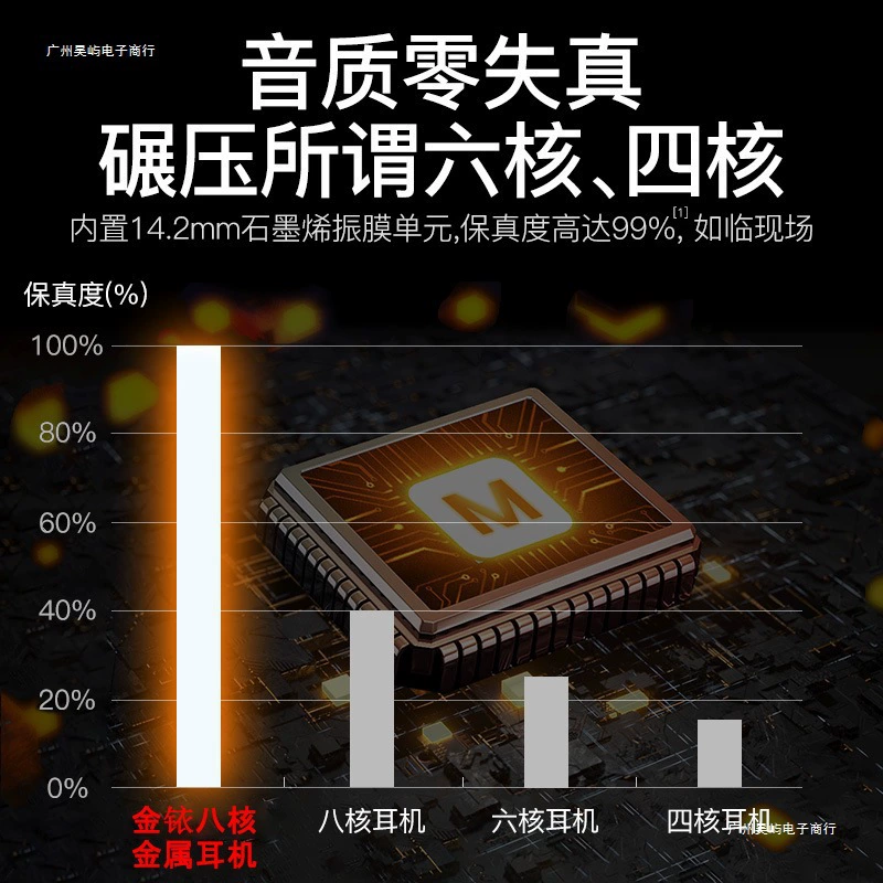 Huawei, vivo, xiaomi, наушники, совместимый ноутбук
