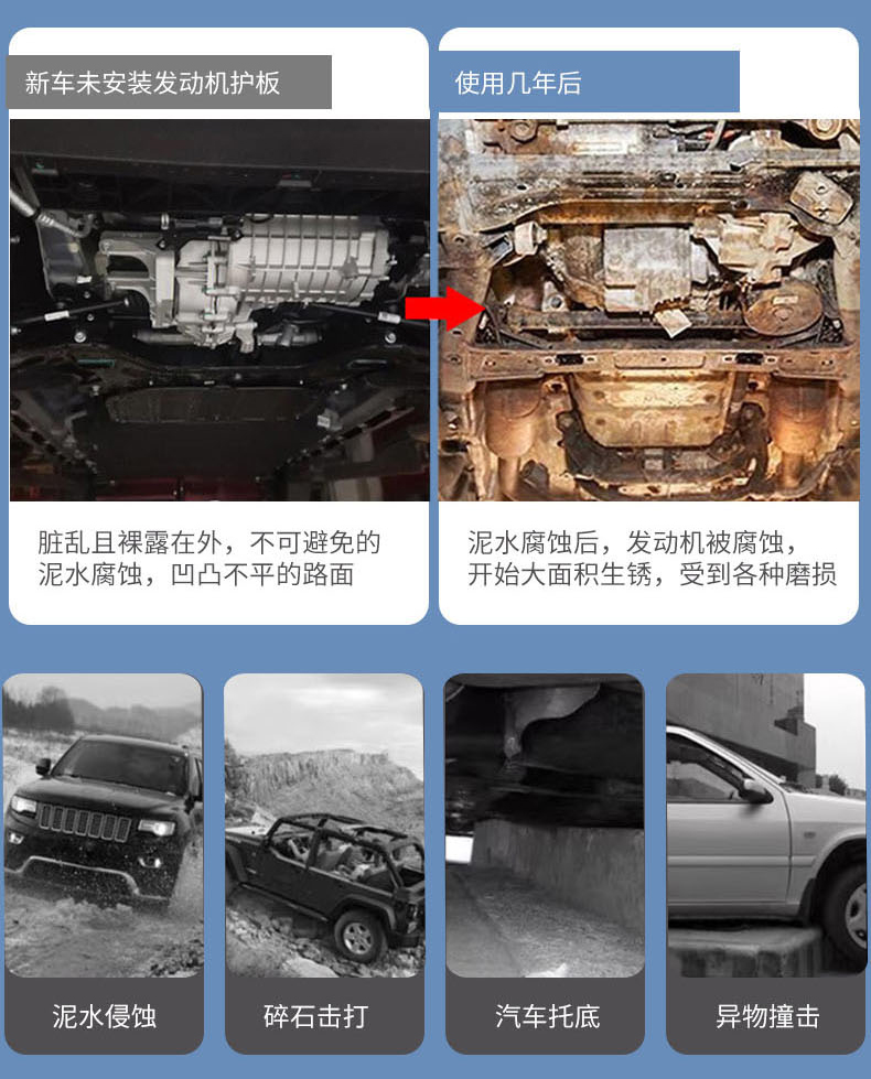 2024 Model Original C16 Engine Guard Plate Motor Extended-Range Version Underbody Protection