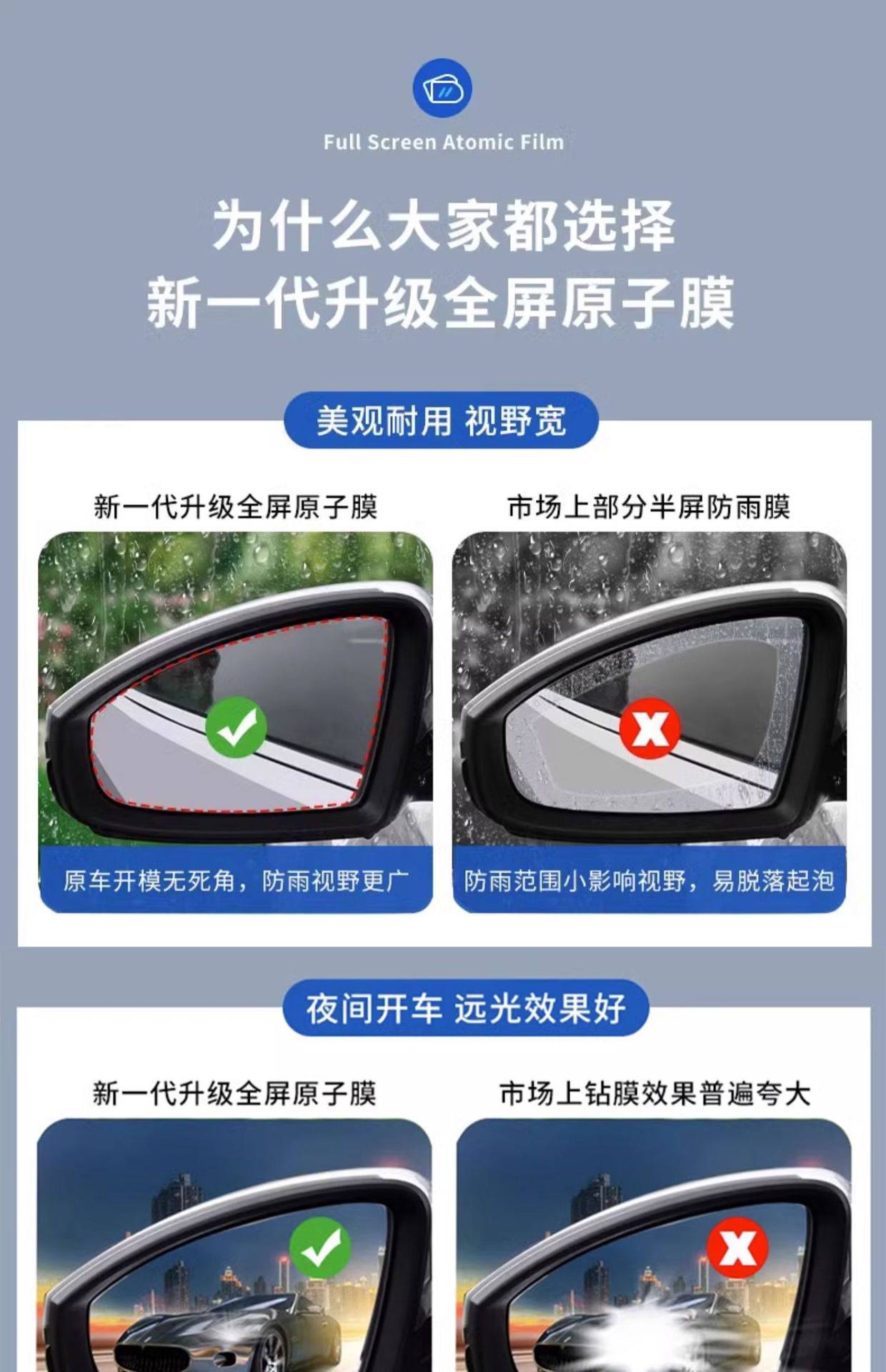 Car Rearview Mirror Anti-Rain Film Waterproof Stickers