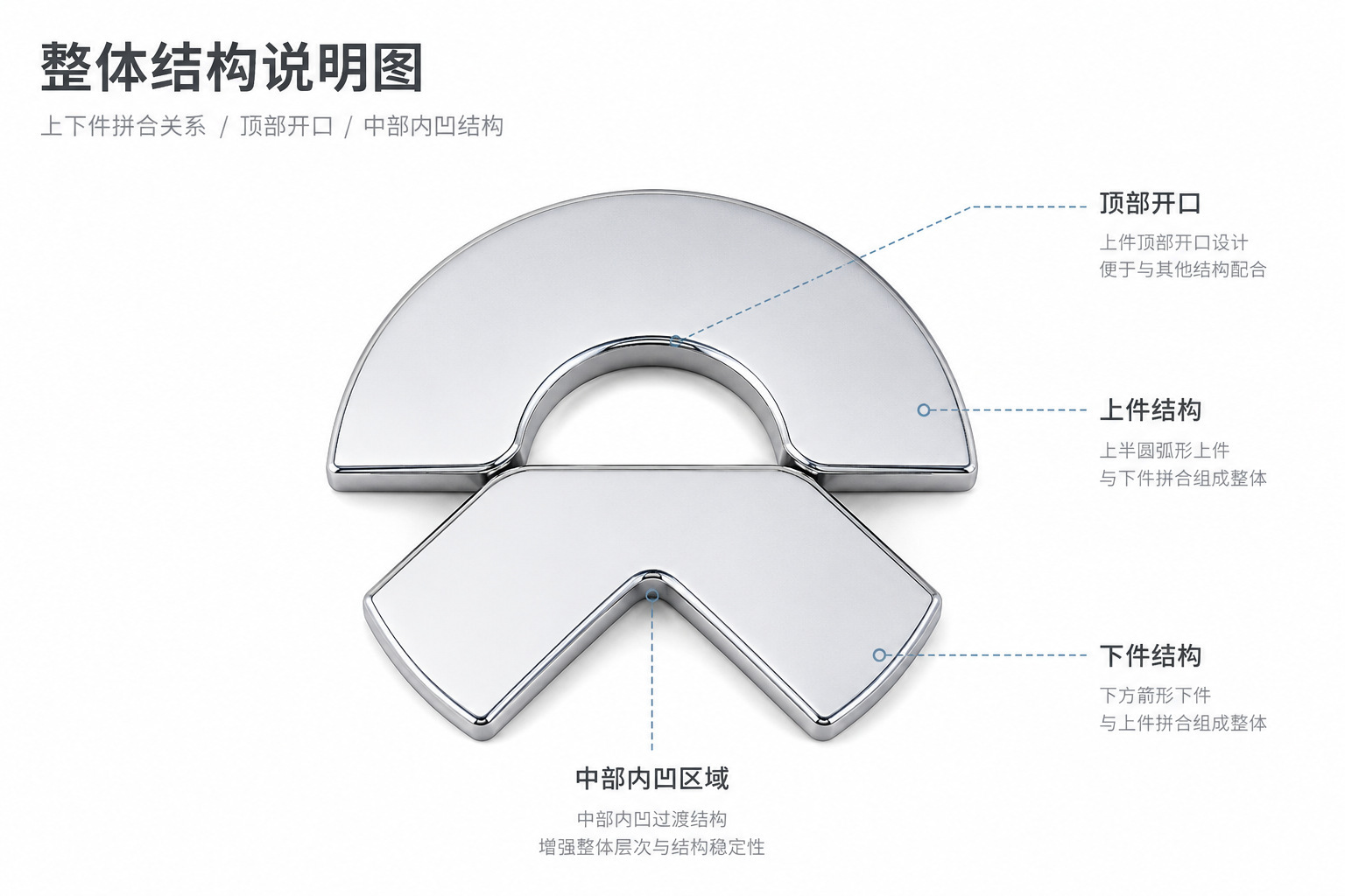 Suitable for Nio es8/et5t/es9/universal models, specialized enamel-coated base for modified decorative car emblems