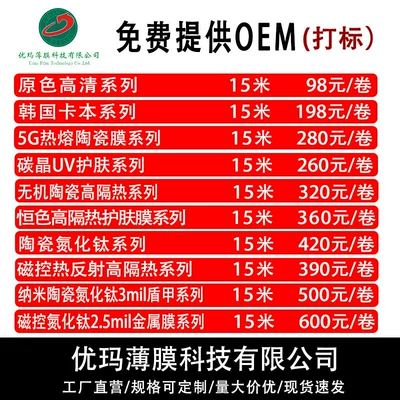 Automotive Film – Solar Film, 4S Shop Nano