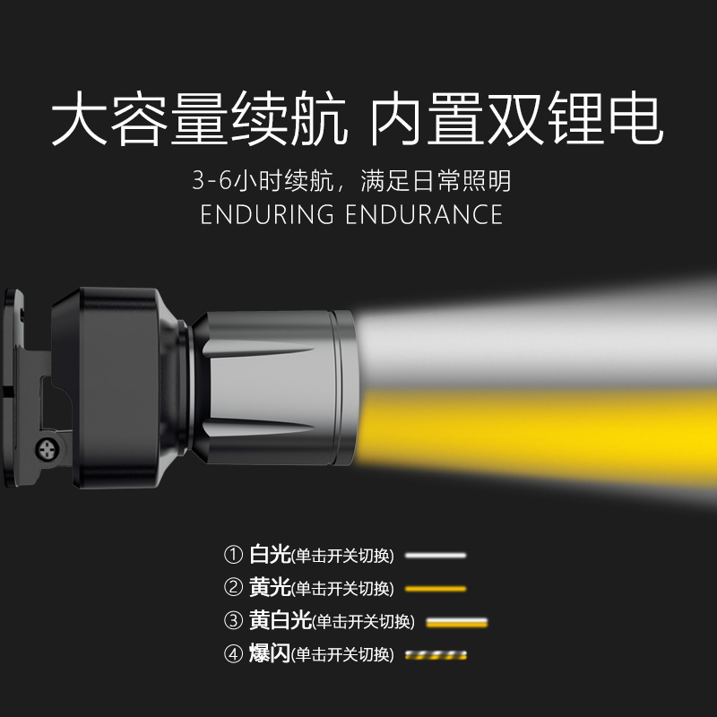 Transfronterizo nuevo faro de pesca especial recargable de larga duración tipo de luz brillante alta cabeza de pesca salvaje faro de pesca nocturna