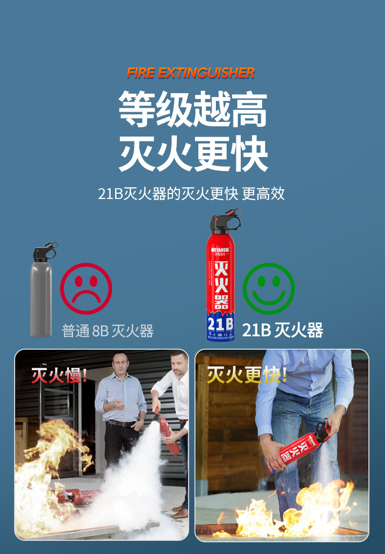 Car-Mounted Fire Extinguisher, Portable Household 21B Small High-Temperature Resistant Emergency Fire-Fighting Equipment for Vehicles