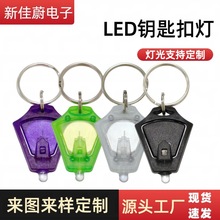 �F؛���l����LED耳׿۟�UV�Ϲ���n����߰l�����ٛ�YƷ�i�ן�