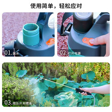 늄Ӈ��F��С�������rș�������r�����ʹ�ș�C�߉��늳؇�ș����