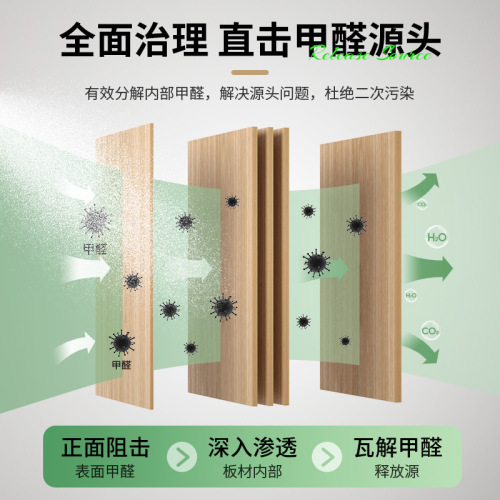Wholesale Yunnan Baicao Formaldehyde Eliminating Composite Photocatalytic Paint Furniture Odor Removal Gadget Deodorizing Formaldehyde Eliminator