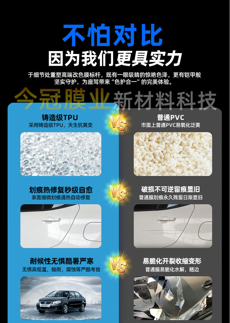 Tpu Car Color Change Film Rainbow Ppf Car Protective Film Colorful Car Wrap Factory Direct Sale High Anti-Stain Coating Self-Repair
