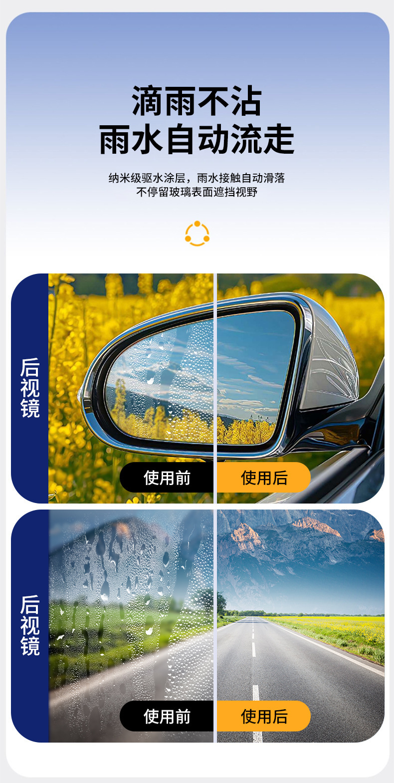 Anti-fog agent car windshield long-term anti-fog spray car window rearview mirror defogging agent reflector artifact
