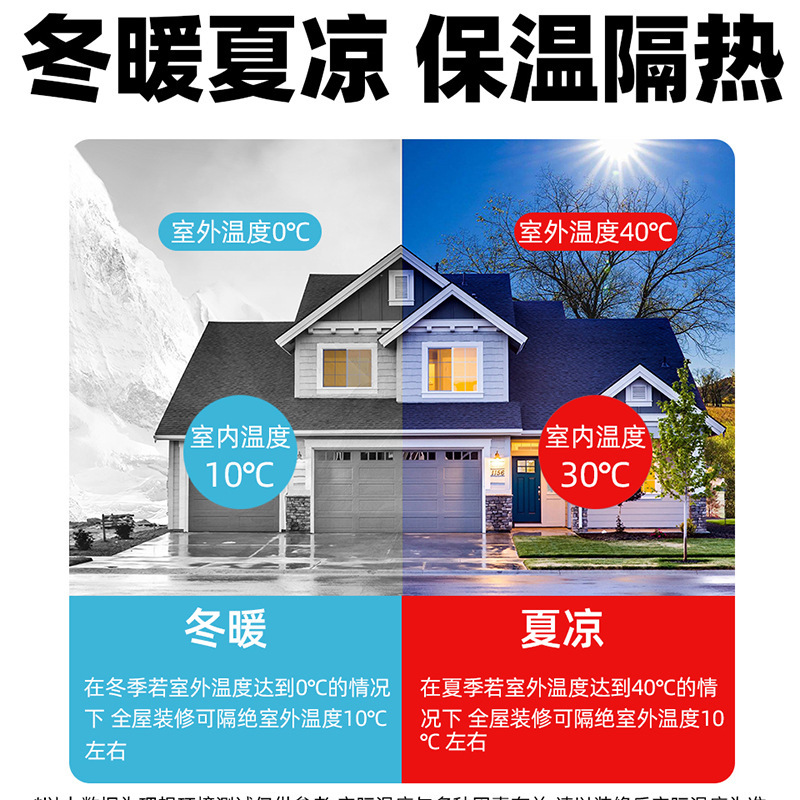 挤塑板保温板xps高密度阳光房顶2公分b1级阻燃地暖防火隔热泡沫板|undefined
